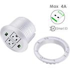 4ausbwhite Power Grommet Usb Desktop Outlet Ac Quick Charging 611553619078 4ausbwhite Power Grommet Usb Desktop Outlet Ac Quick Charging 611553619078