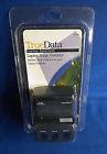 5996 Wood Industries True Data 5996 Wood Industries True Data