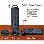 Fbapdcsw4p2u2 Electriduct Pdus Desktop Powertap Grommet Surge Protector Usb Pack