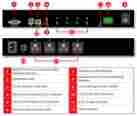 Ip-p3s Unbranded-generic Pro 4-port Remote