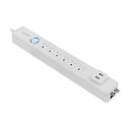 P360-6 Panamax Power 360 6-outlets 050616009980
