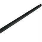 Pdu15mv32f Pdu 5-15r Metered Systems 0u 15a Cyberpower 32 Pdu15mv32f Pdu 5-15r Metered Systems 0u 15a Cyberpower 32