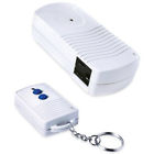 Rc-004-tr-009-1b Master Electrician Wireless Indoor Remote Control White 052088869048