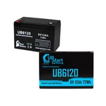 Apc RBC18 Battery UB6120 6V 12AH Sealed Lead Acid Sla Agm. Fixed Price $25.99.